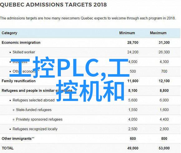 安徽滁州风淋室