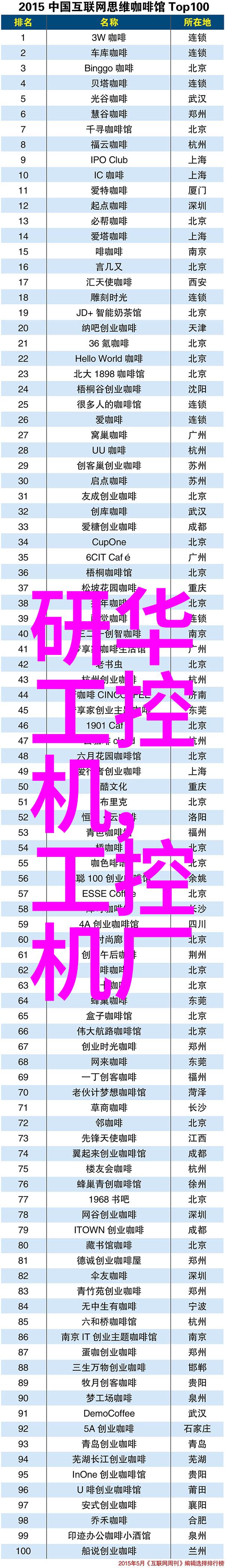 DAIKIN压力控制阀结构大金压力控制阀用途