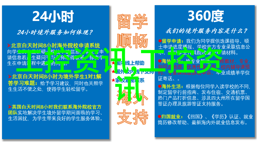 双光束紫外分光光度计 紫外分光光度计特点