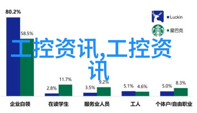 中国制冷空调工业协会会长李江美的水机灯塔工厂树立行业转型新标杆