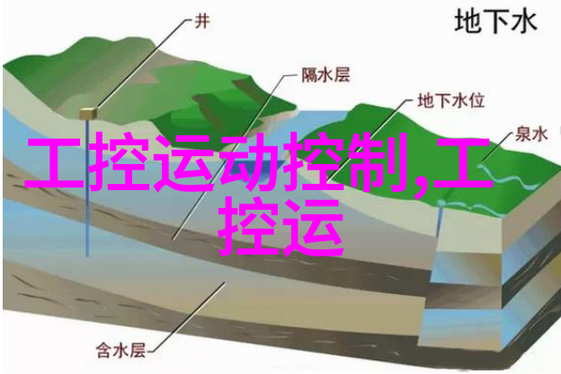 美国雷泰RaytekMT4红外测温仪